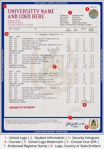 student transcript