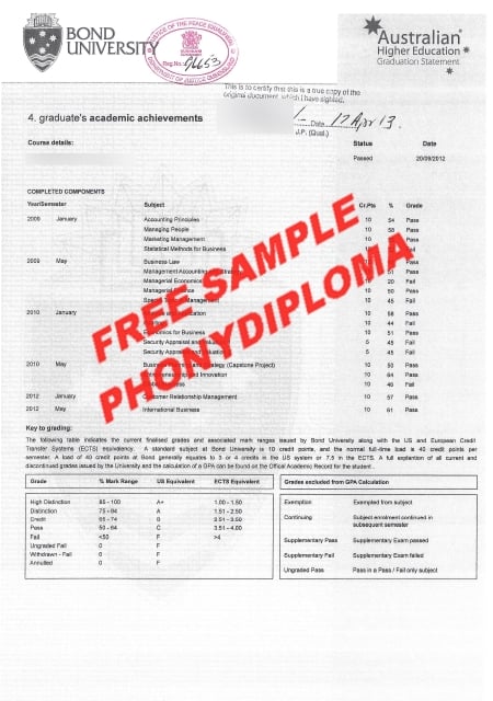 Australia Bond University Actual Match Transcript Free Sample From Phonydiploma