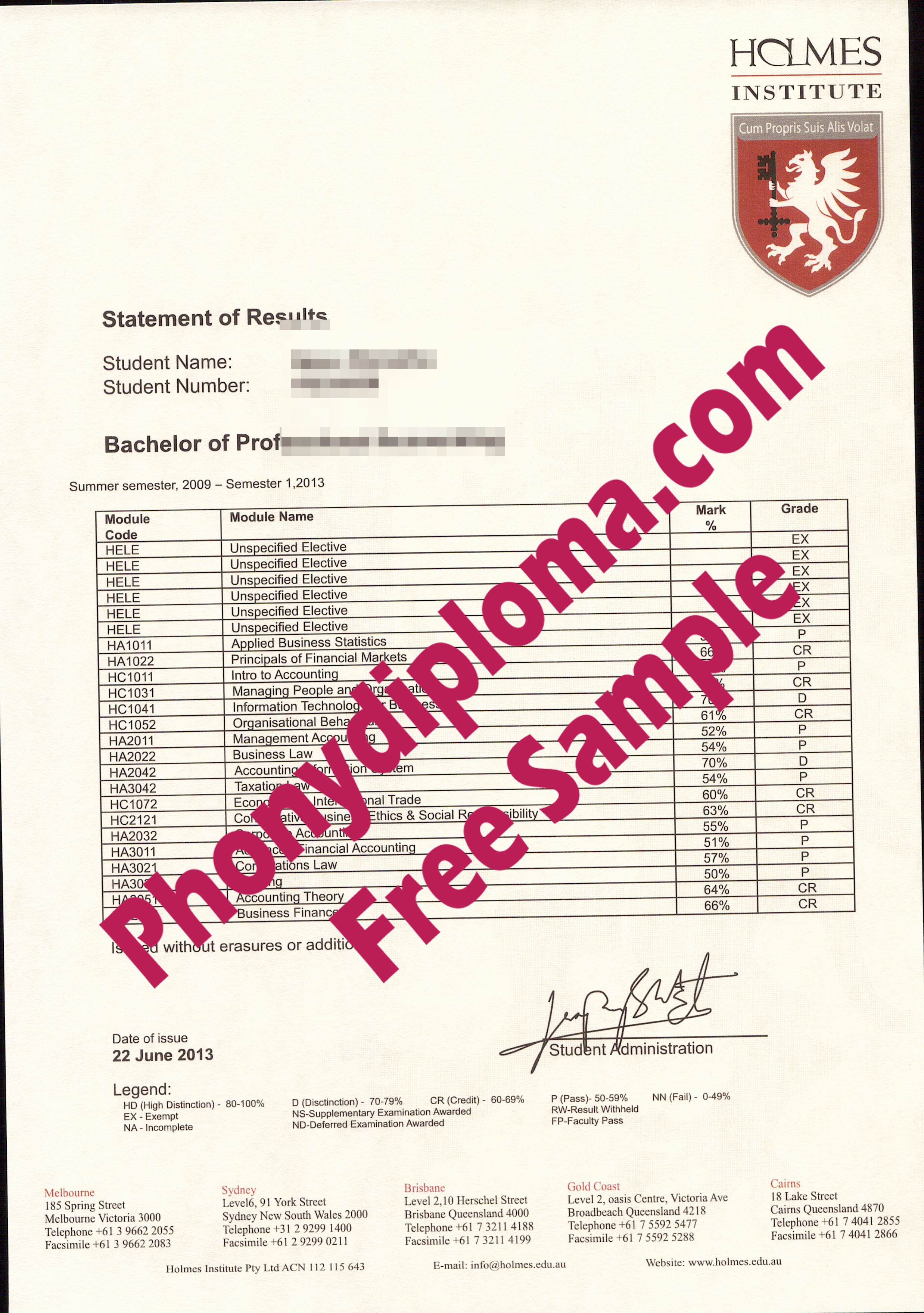 Holmes Institute Actual Match Transcripts Free Sample From Phonydiploma