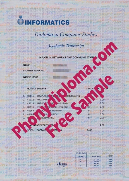 Informatics Actual Match Transcripts Free Sample From Phonydiploma