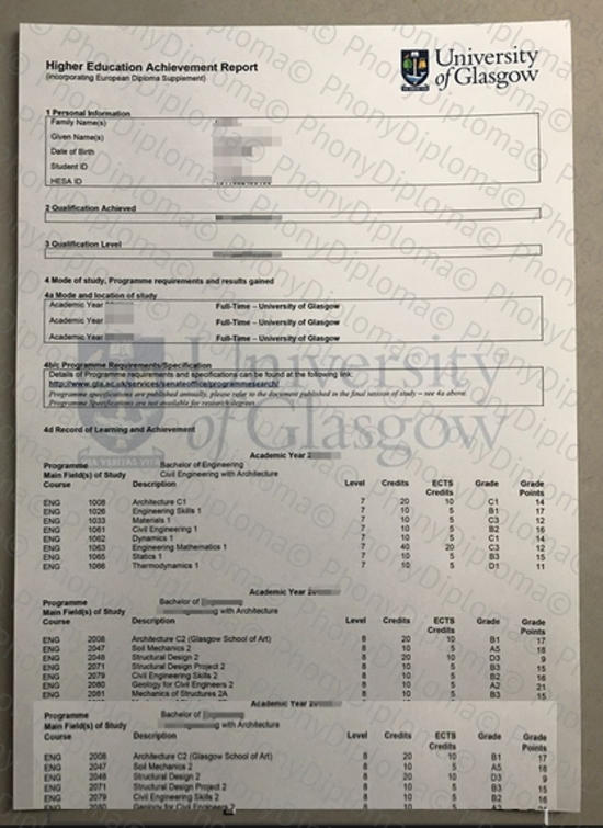 Scotland University Of Glasgow Actual Match Transcript Free Sample From Phonydiploma