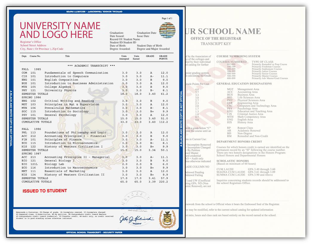 International Transcripts - All Options Included InternationalTransAI