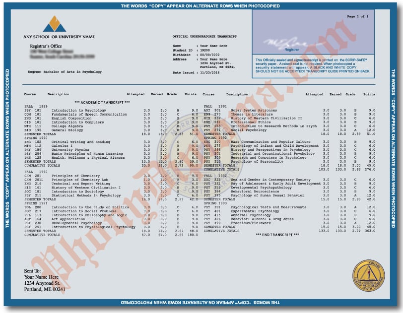 Phony diploma Fake Transcripts