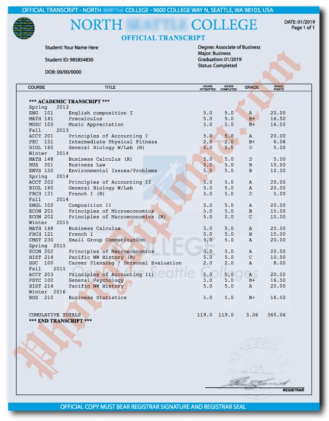 Phony diploma Fake Transcripts