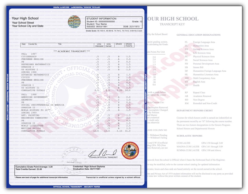 High School and Secondary Transcripts