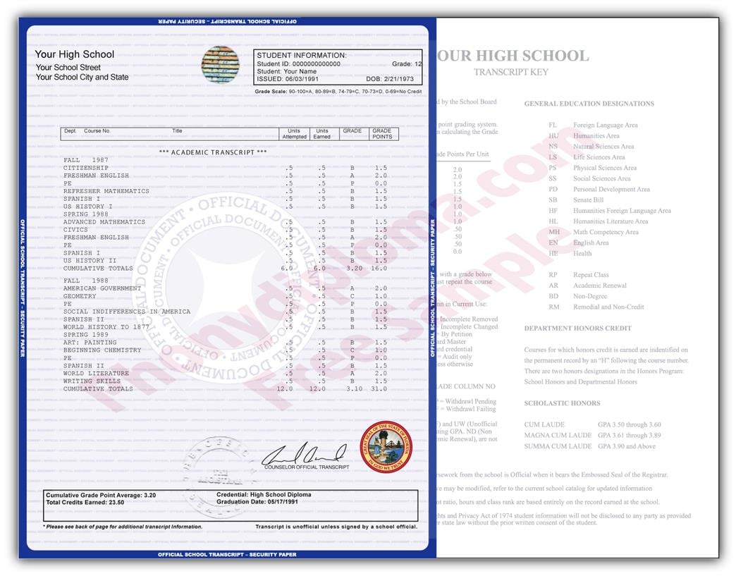 Fake High School Transcripts From PhonyDiploma 