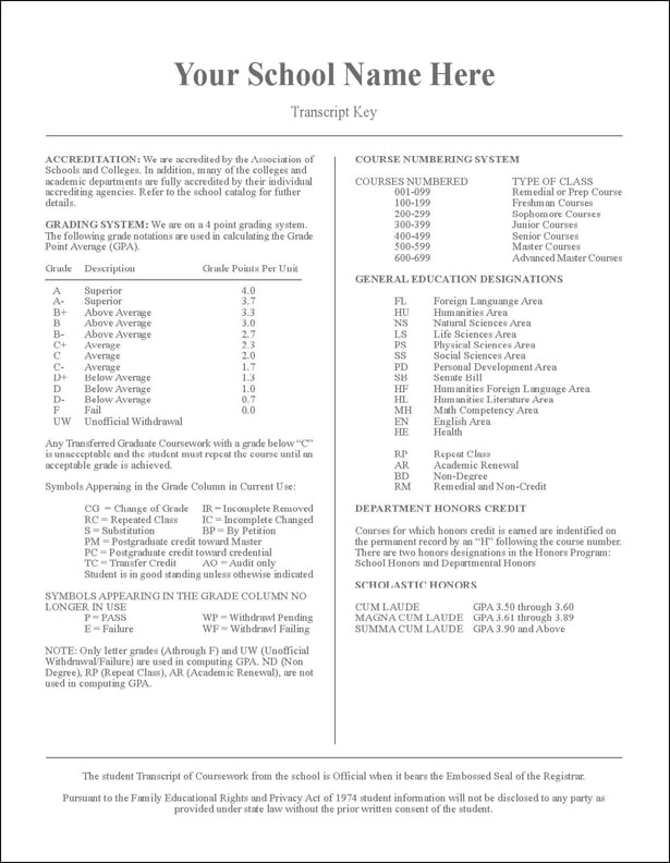 Fake Transcripts - FREE DOWNLOAD
