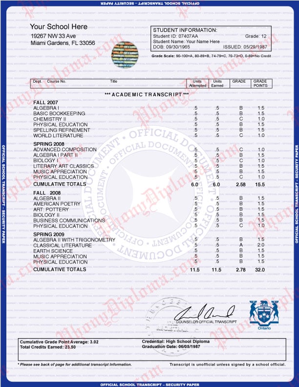 Fake High School Transcripts From PhonyDiploma 