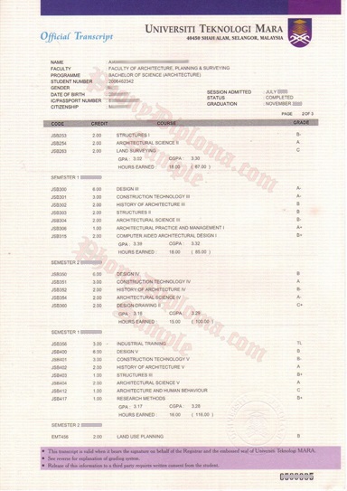 Malaysia sample document