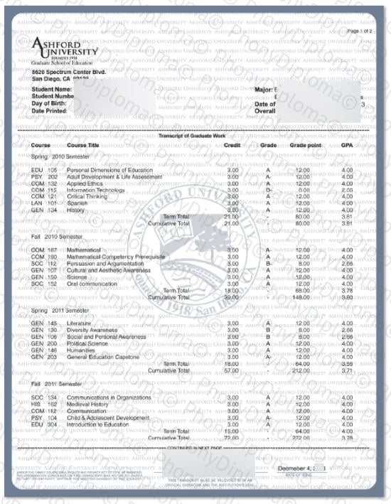 Usa Ashford University Actual Match Transcript Free Sample From Phonydiploma · United States