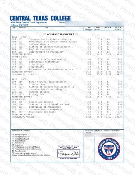 Usa Central Texas College House Design Transcript Free Sample From Phonydiploma · United States