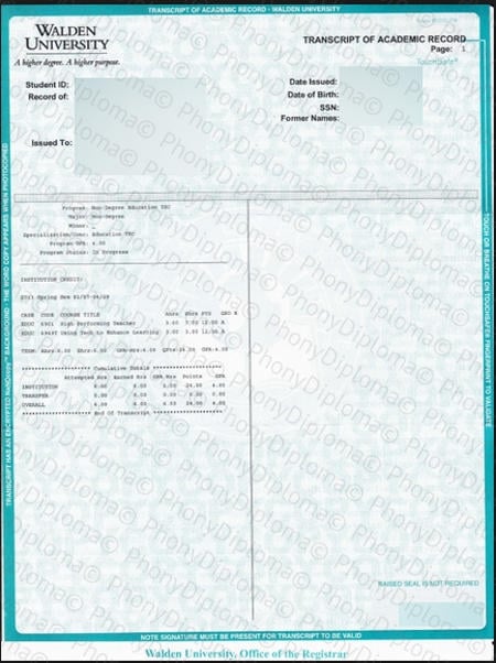 Usa Georgia Walden University Actual Match Transcript Free Sample From Phonydiploma · United States
