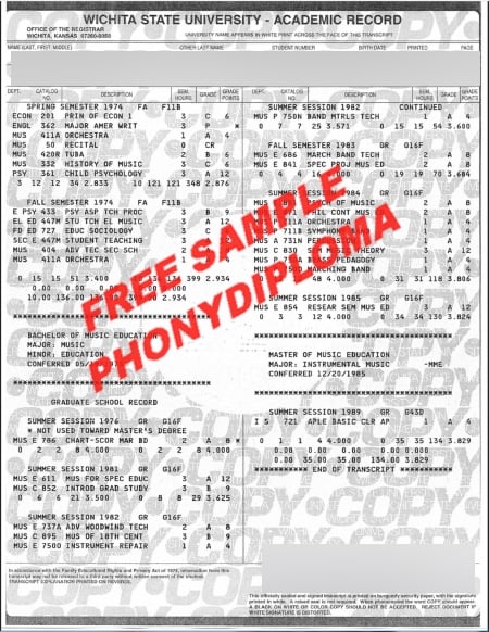 Usa Kansas Wichita State University Actual Match Transcript Free Sample From Phonydiploma · United States