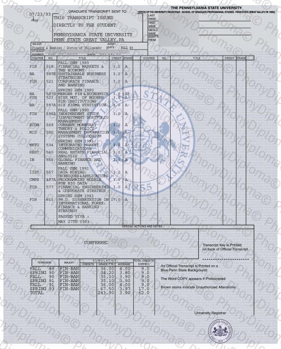 Usa Pennsylvania State University Actual Match Transcript Free Sample From Phonydiploma · United States