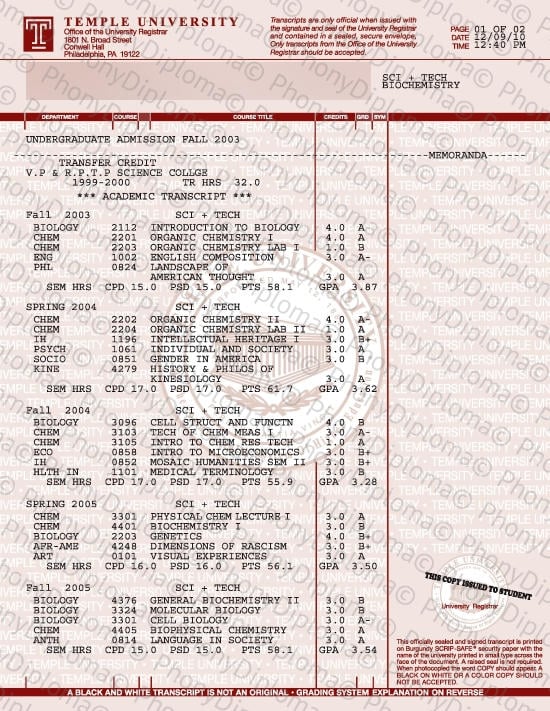 Usa Pennsylvania Temple University Actual Match Transcript Free Sample From Phonydiploma · United States