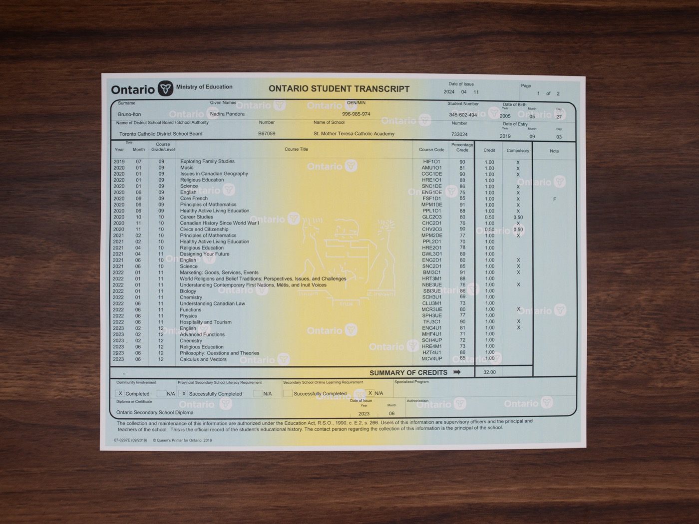 Canada CAEC transcript sample