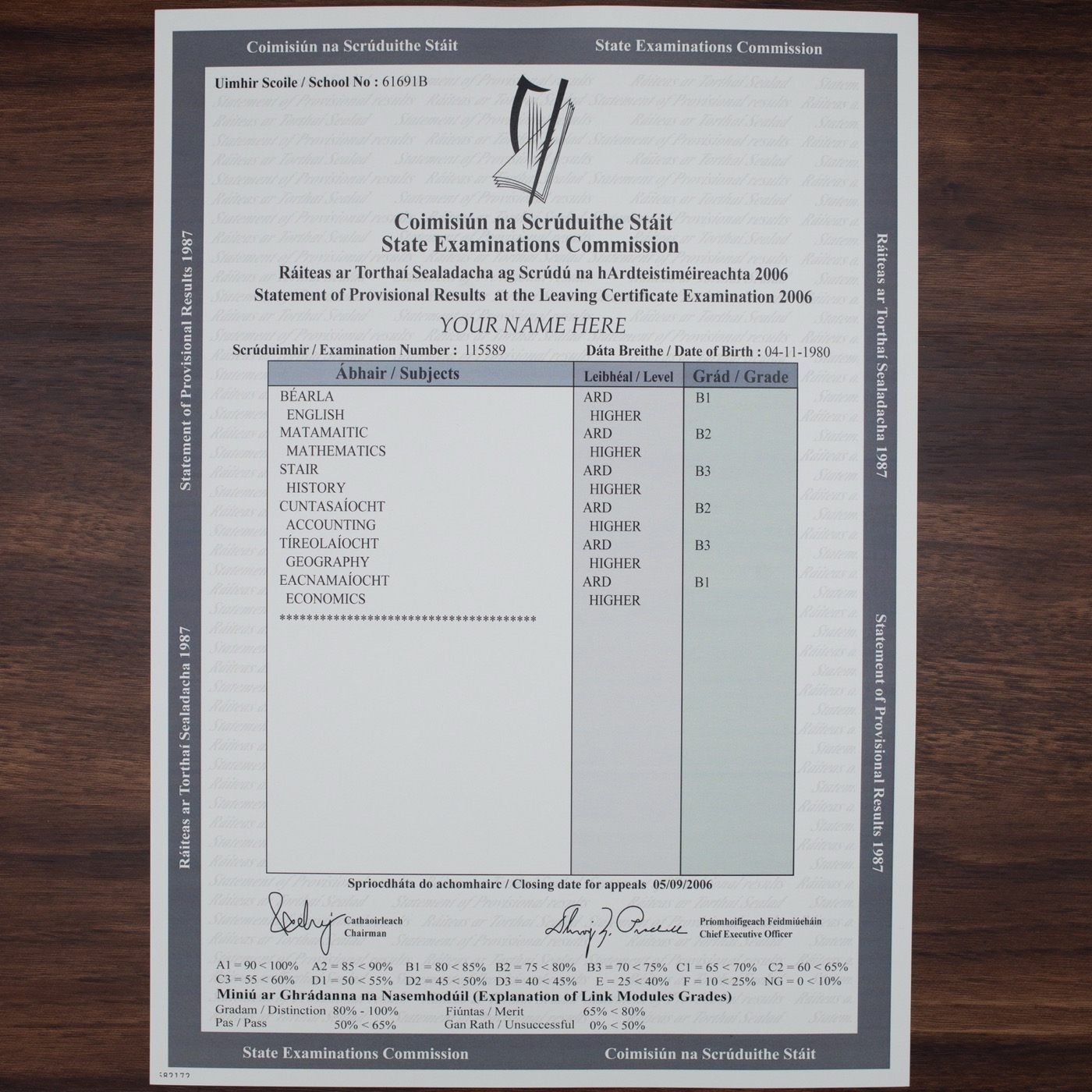 Irish Leaving Certificate sample