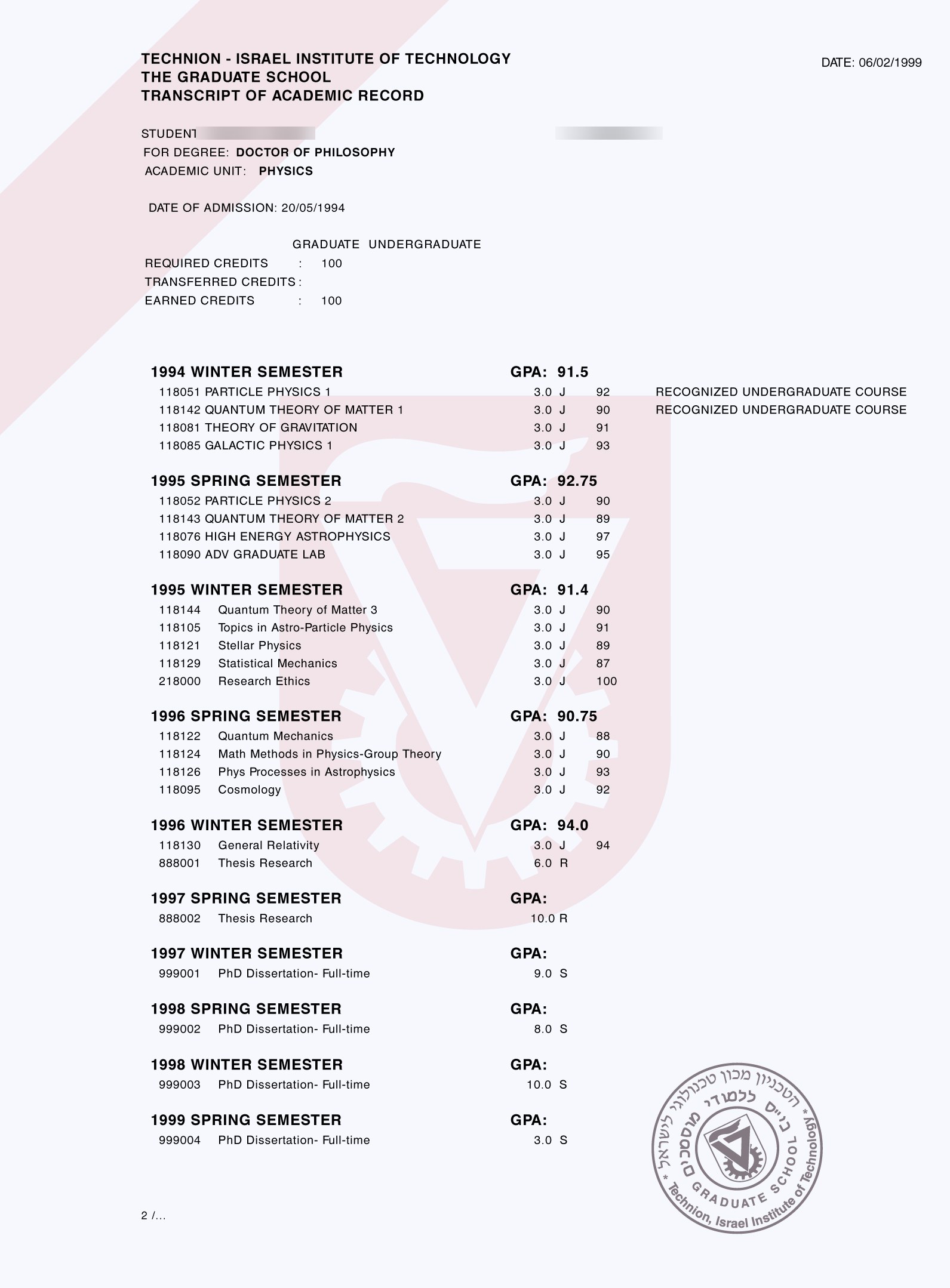 Israel university graduate transcript sample