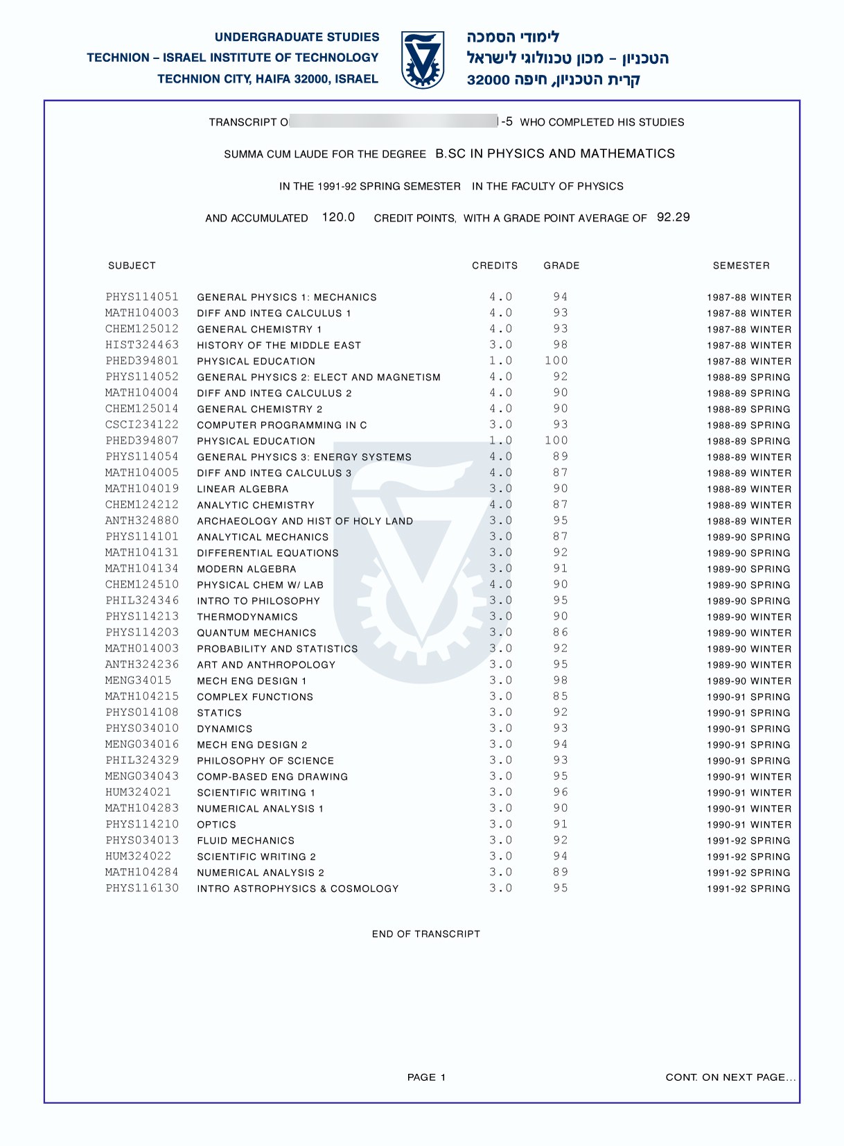 Israel university transcript sample