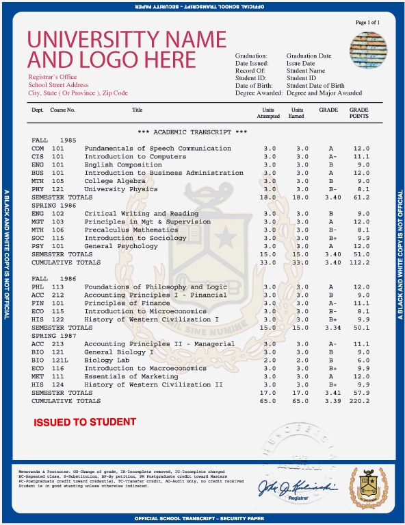 Vietnam college or university transcript sample