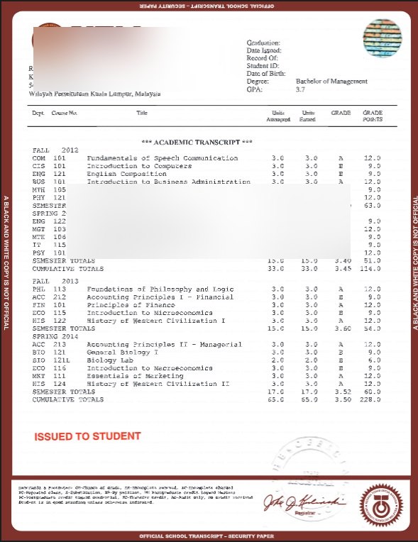 Universiti Teknologi Malaysia Stock Transcripts · Malaysia