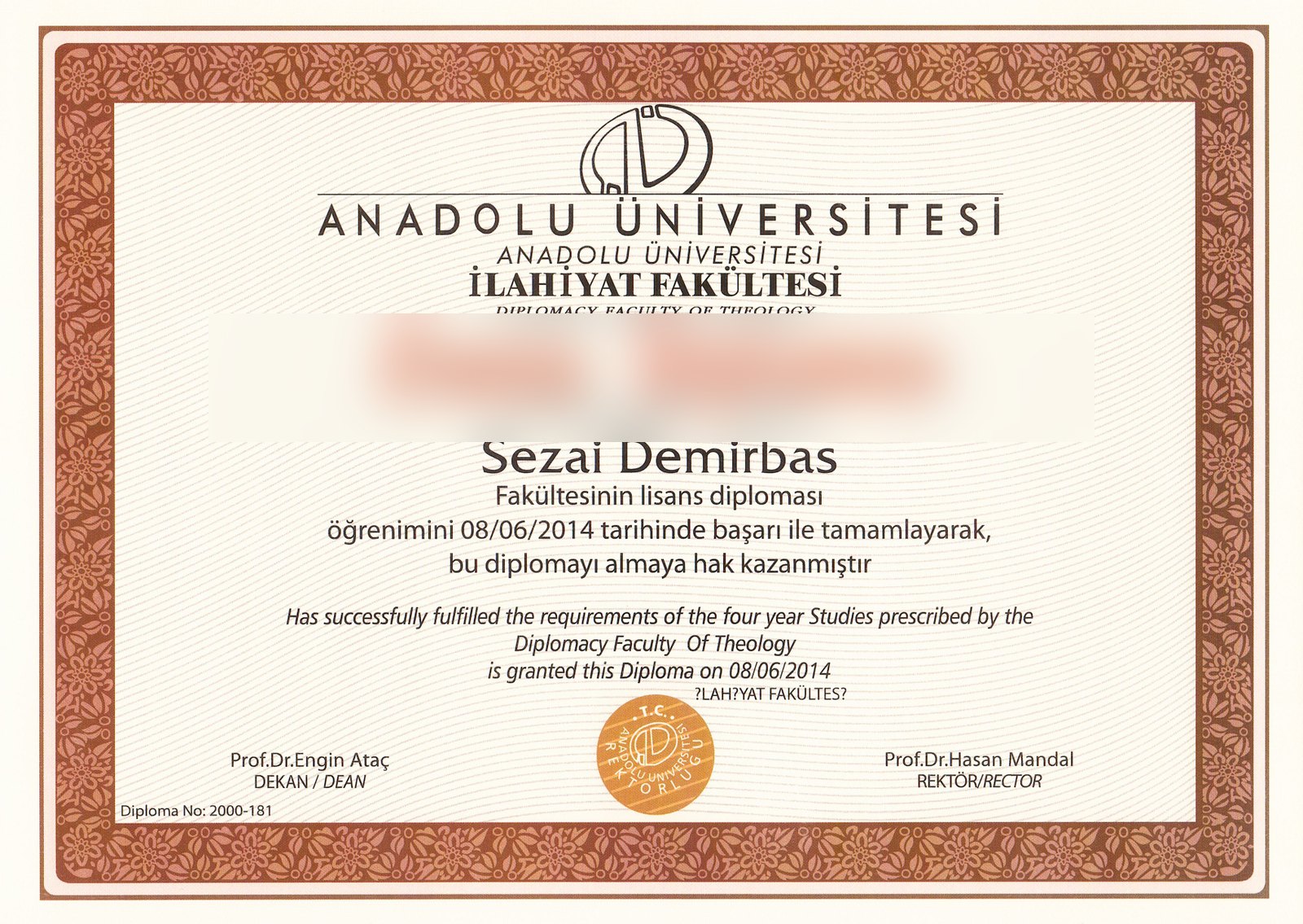 Turkey Anadolu 2 · Turkey