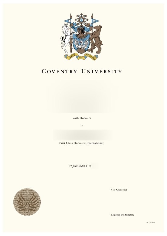 United Kingdom Coventry University · United Kingdom